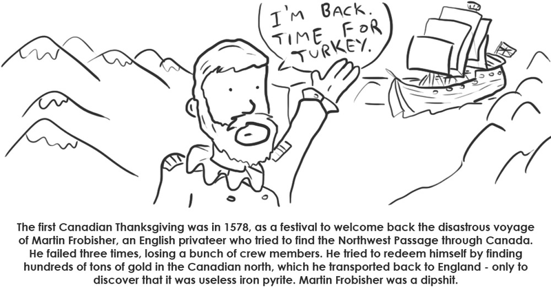 Illustration for article titled It's Canadian Thanksgiving!